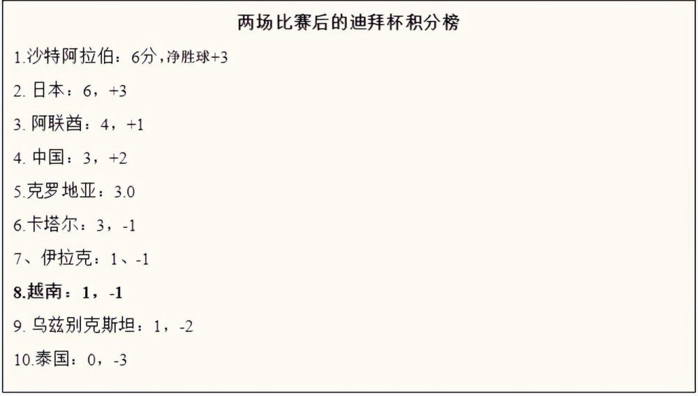 其它赛事战报塔图姆27+11布朗22+5米切尔31+8+6绿军主场双杀骑士凯尔特人今日坐镇主场迎来和骑士的二番战，一天前两队的首场较量绿军主场7分险胜拔得头筹。